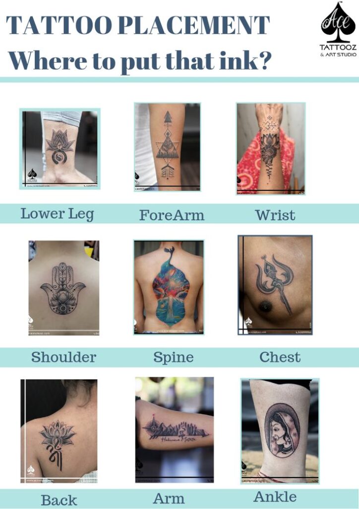 Does Tattoo Hurt | Tattoo Placements